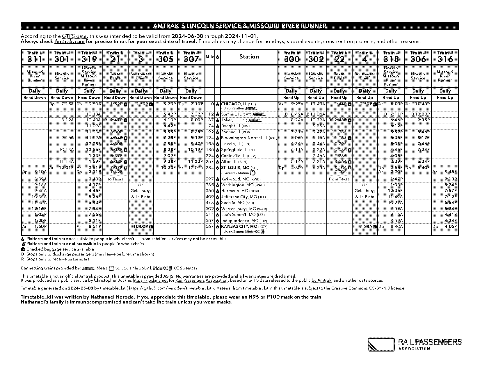 amtrak schedule kirkwood to kansas city