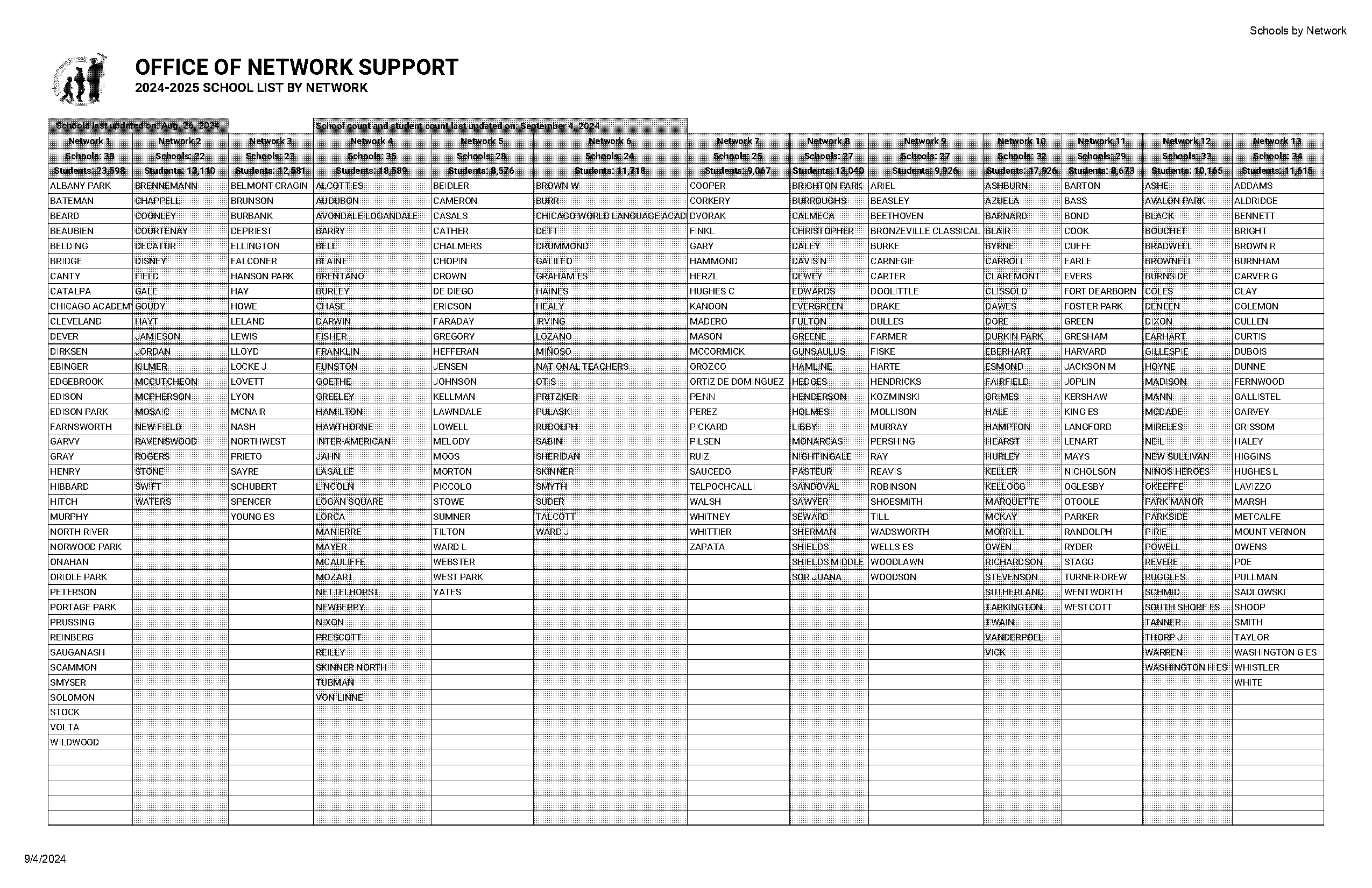 back of the yards college prep schedule