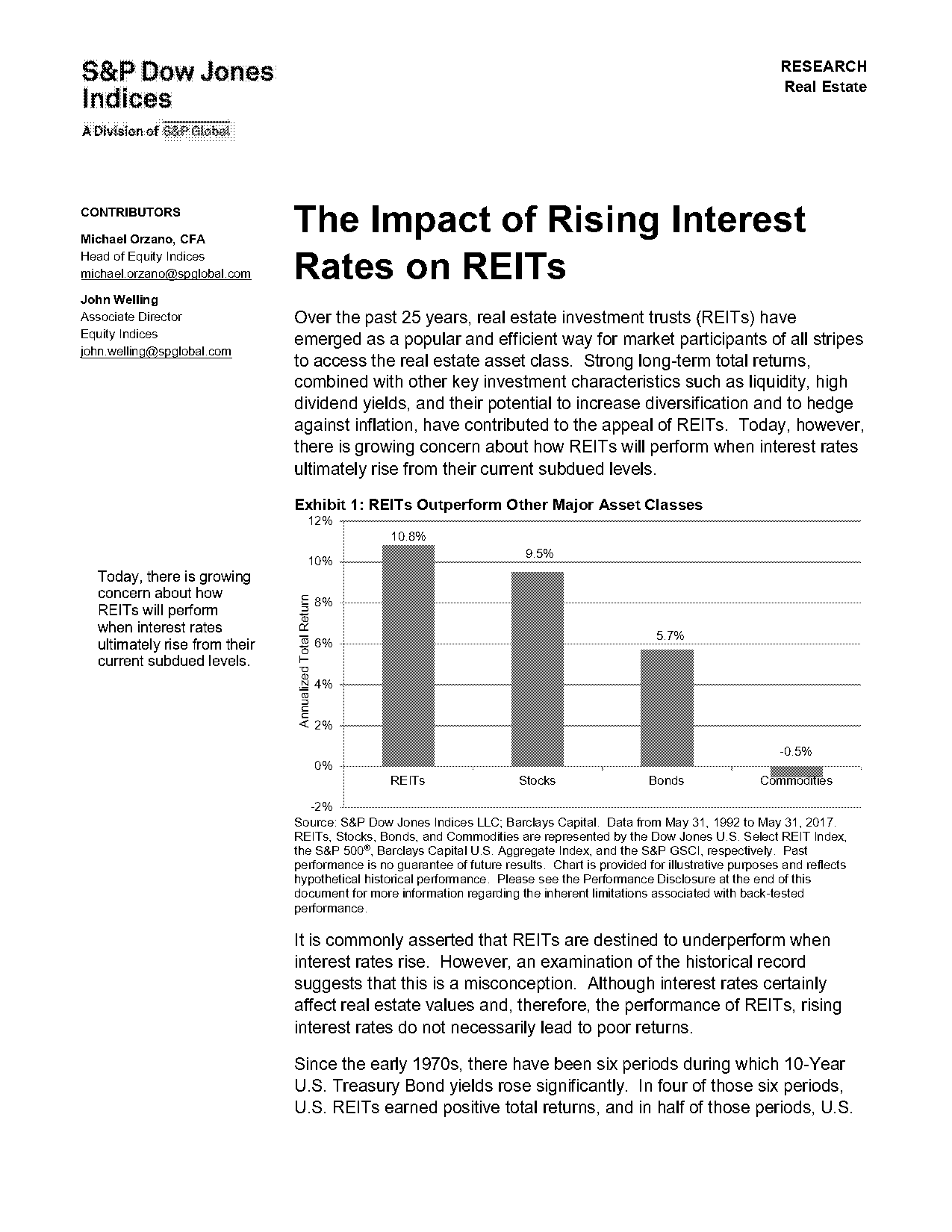 current interest rates for income property