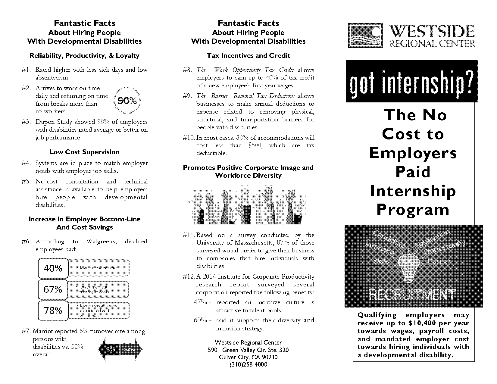 internship tax write offs