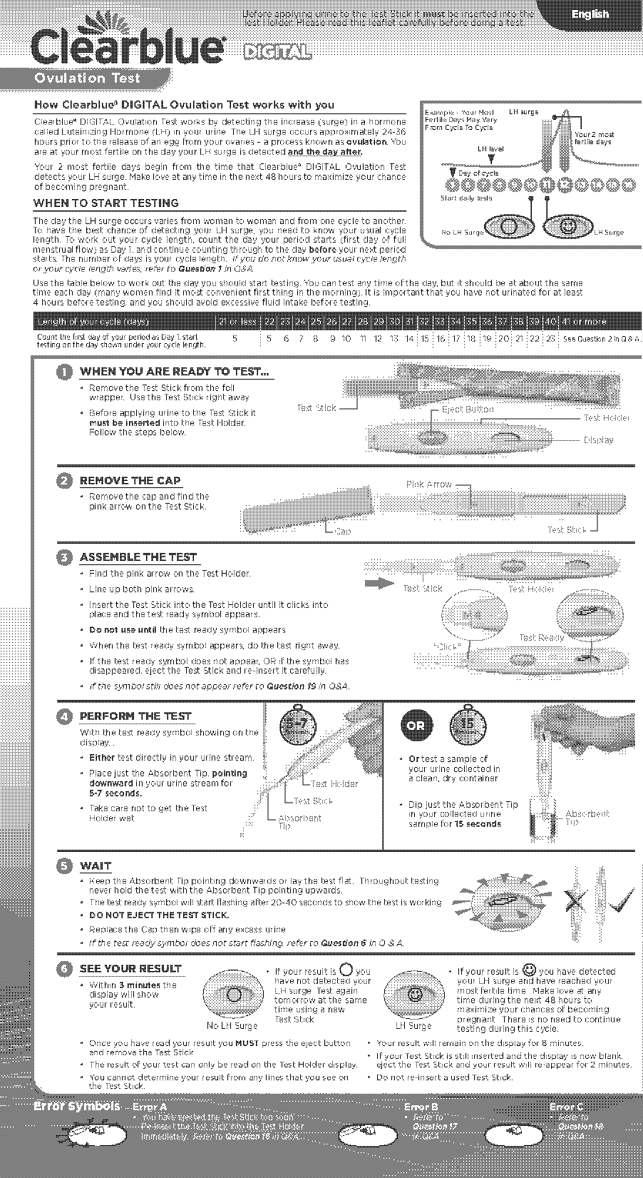 ares pen kit instructions