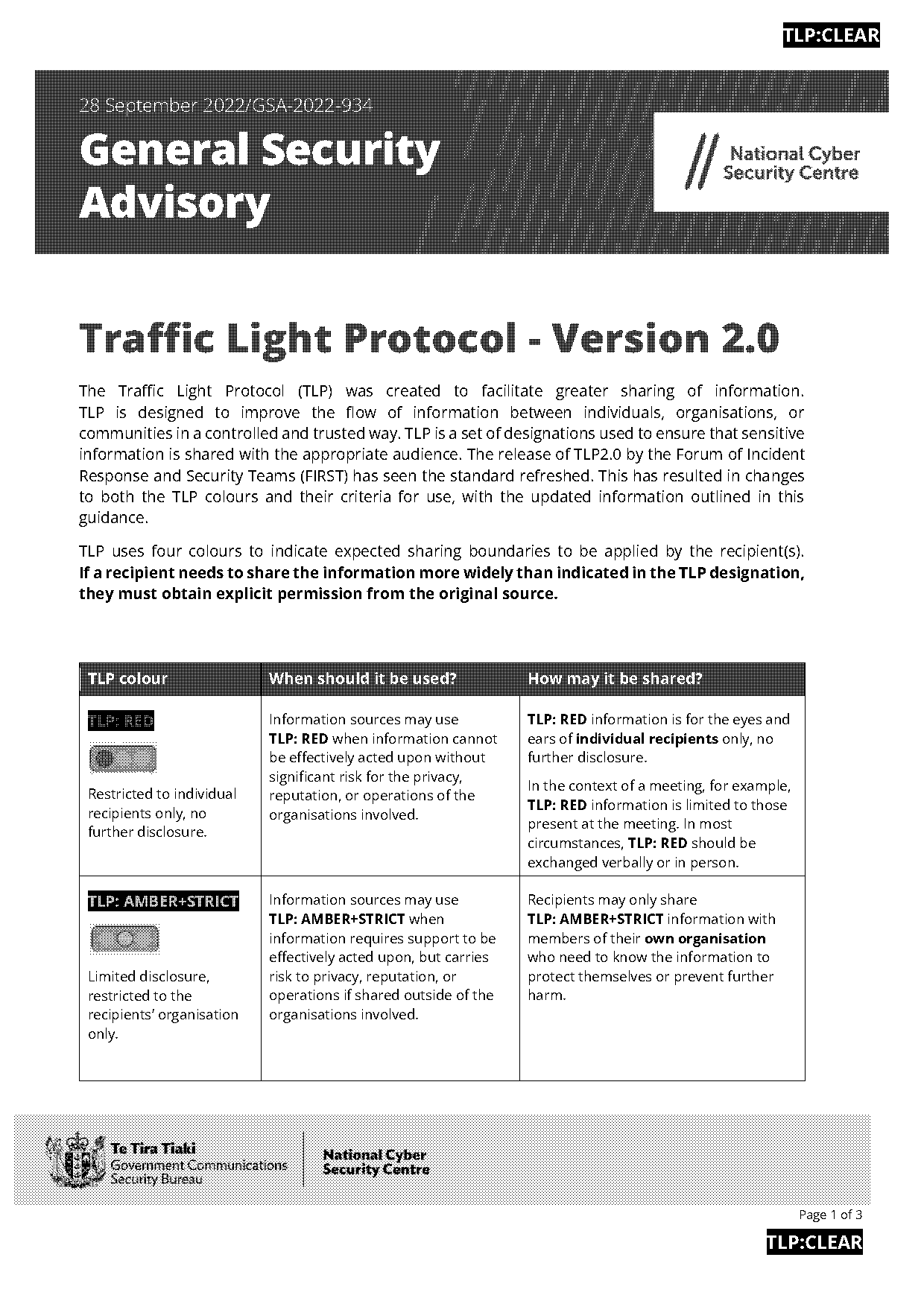 traffic light protocol security