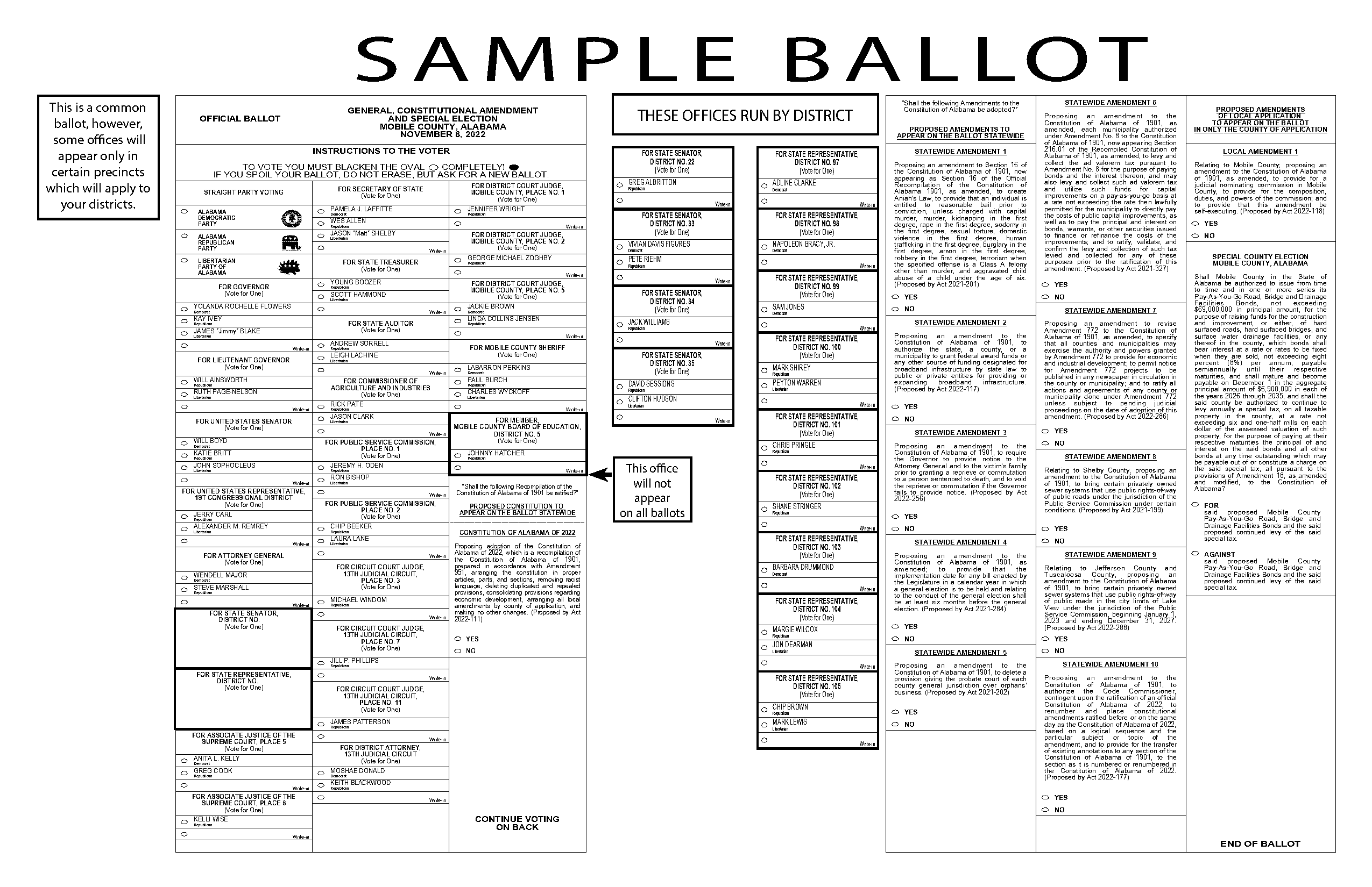 alabama democratic sample ballot