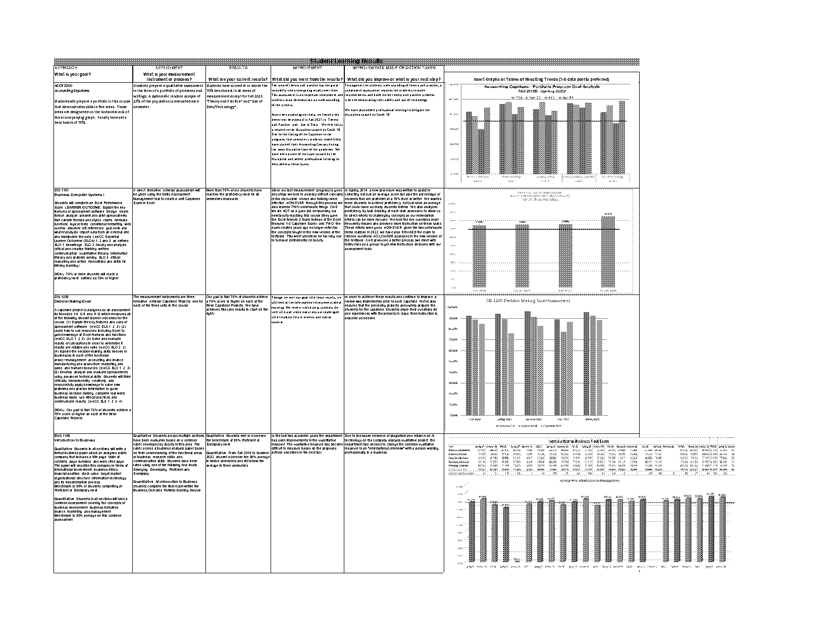 cell reference and logical test in excel