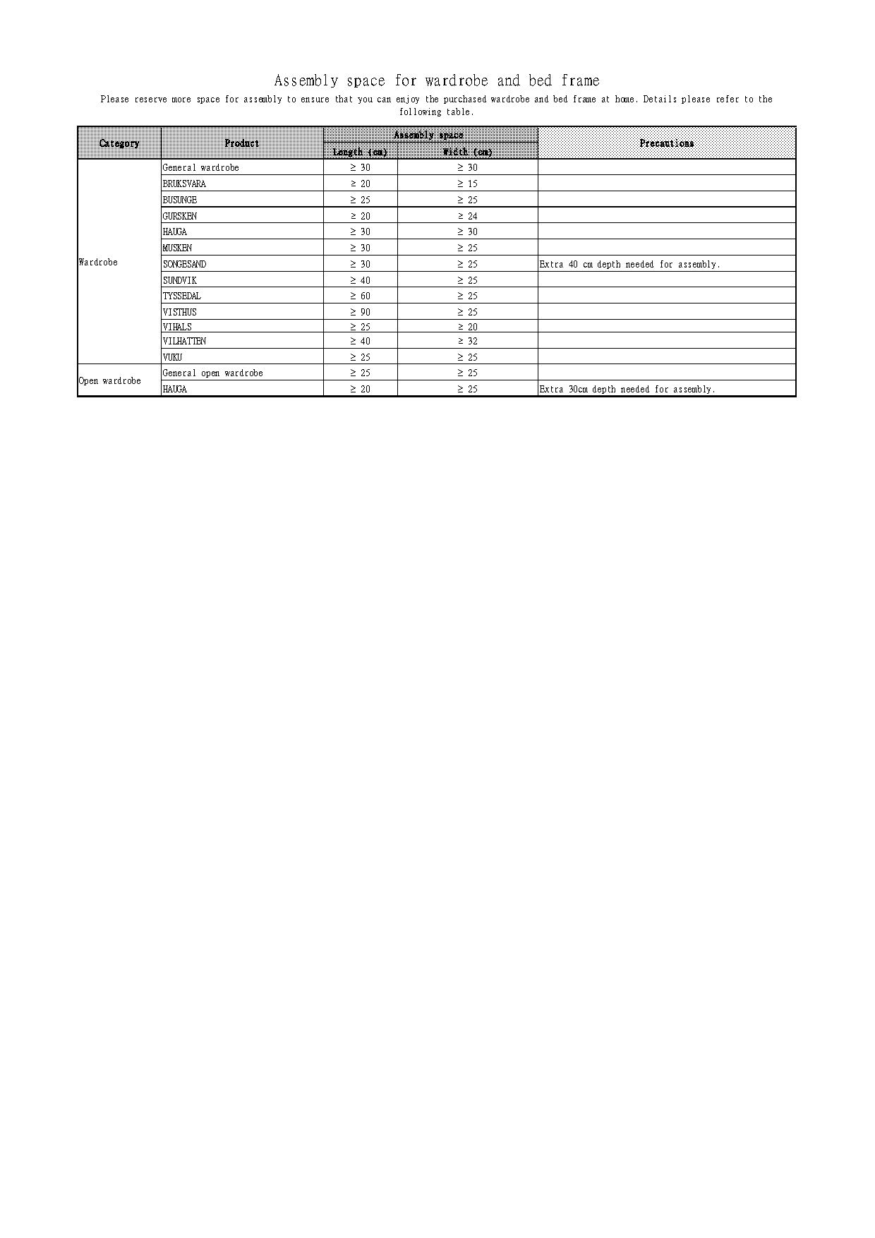 ikea kullen wardrobe assembly instructions