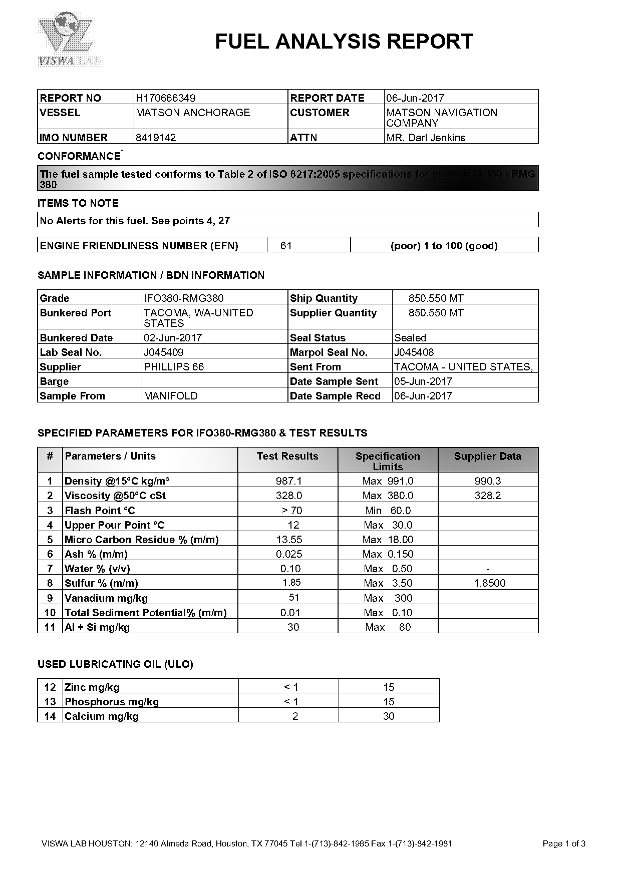 oil analysis report sample