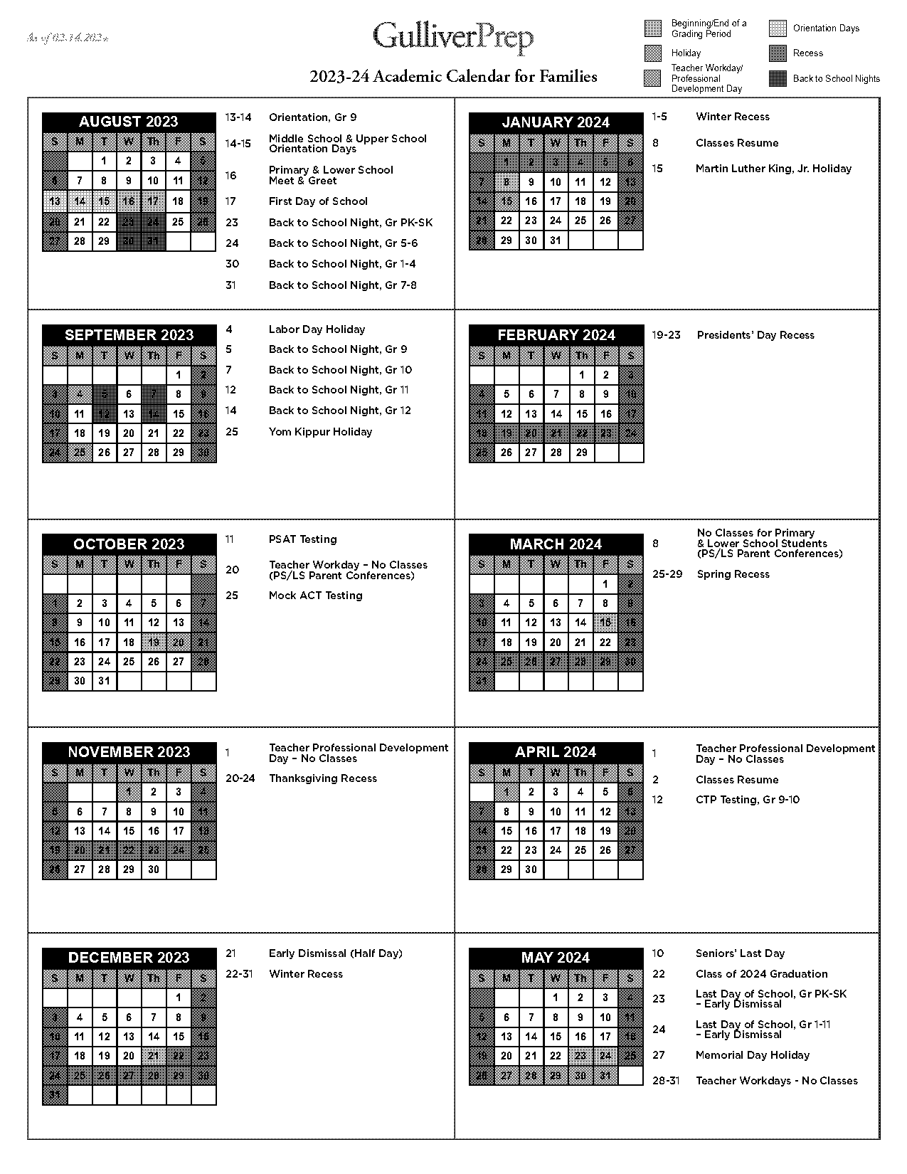 act test break schedule