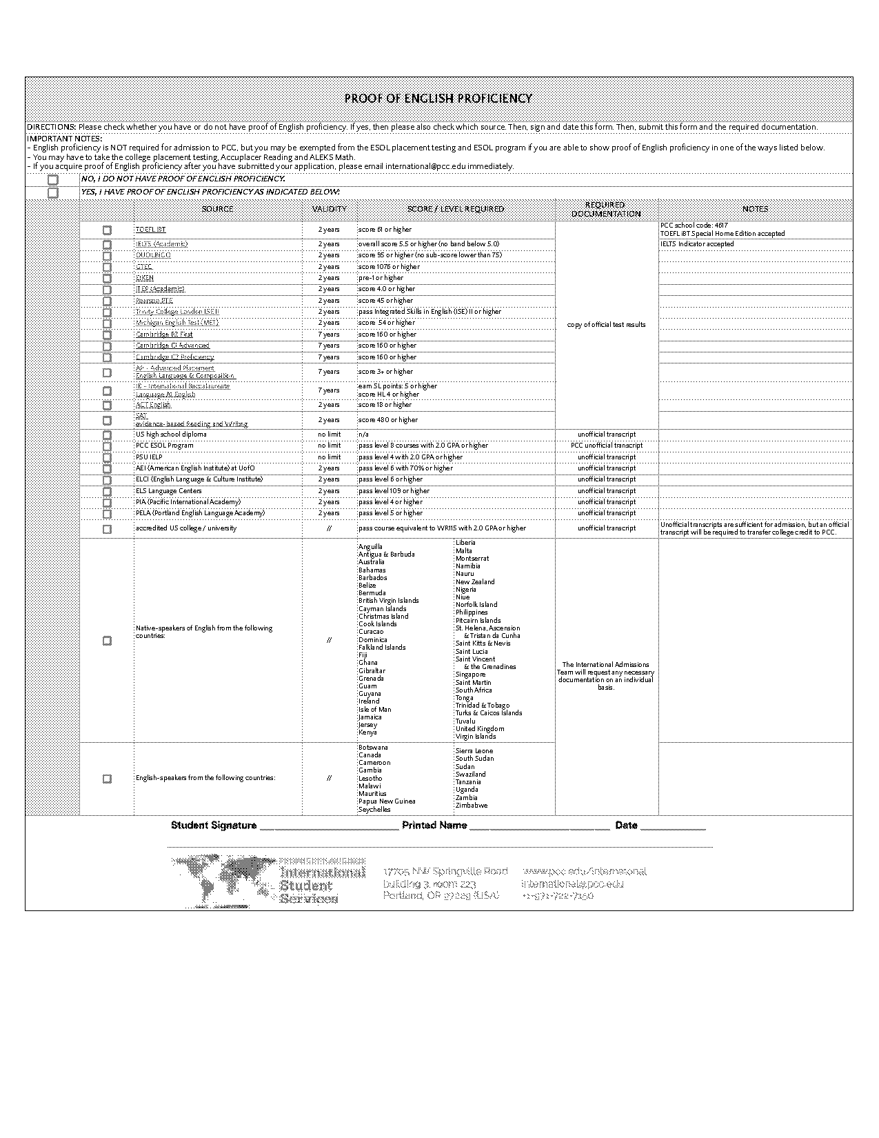 do you need sat or act for portland community college