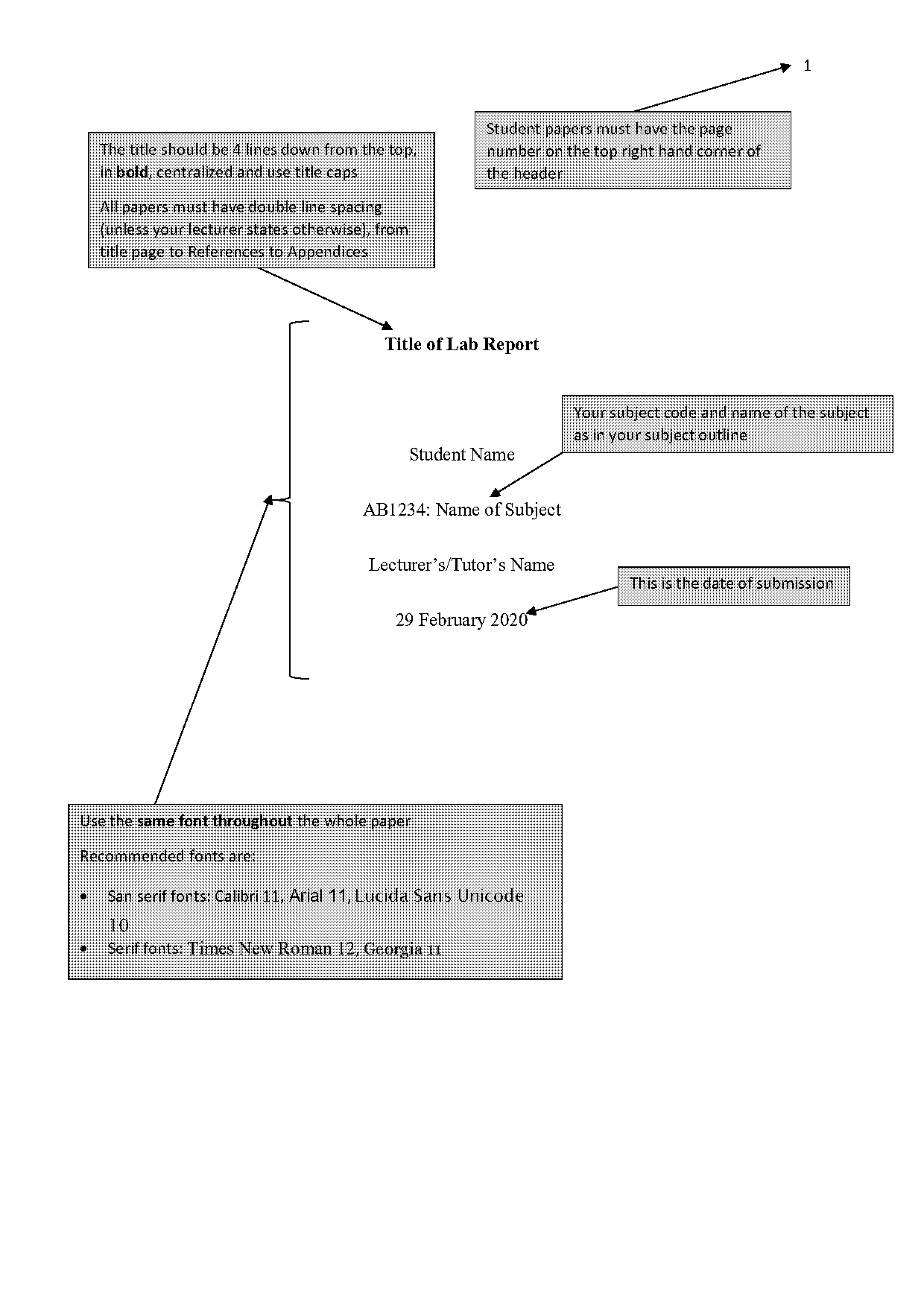 how to explain results in a lab report