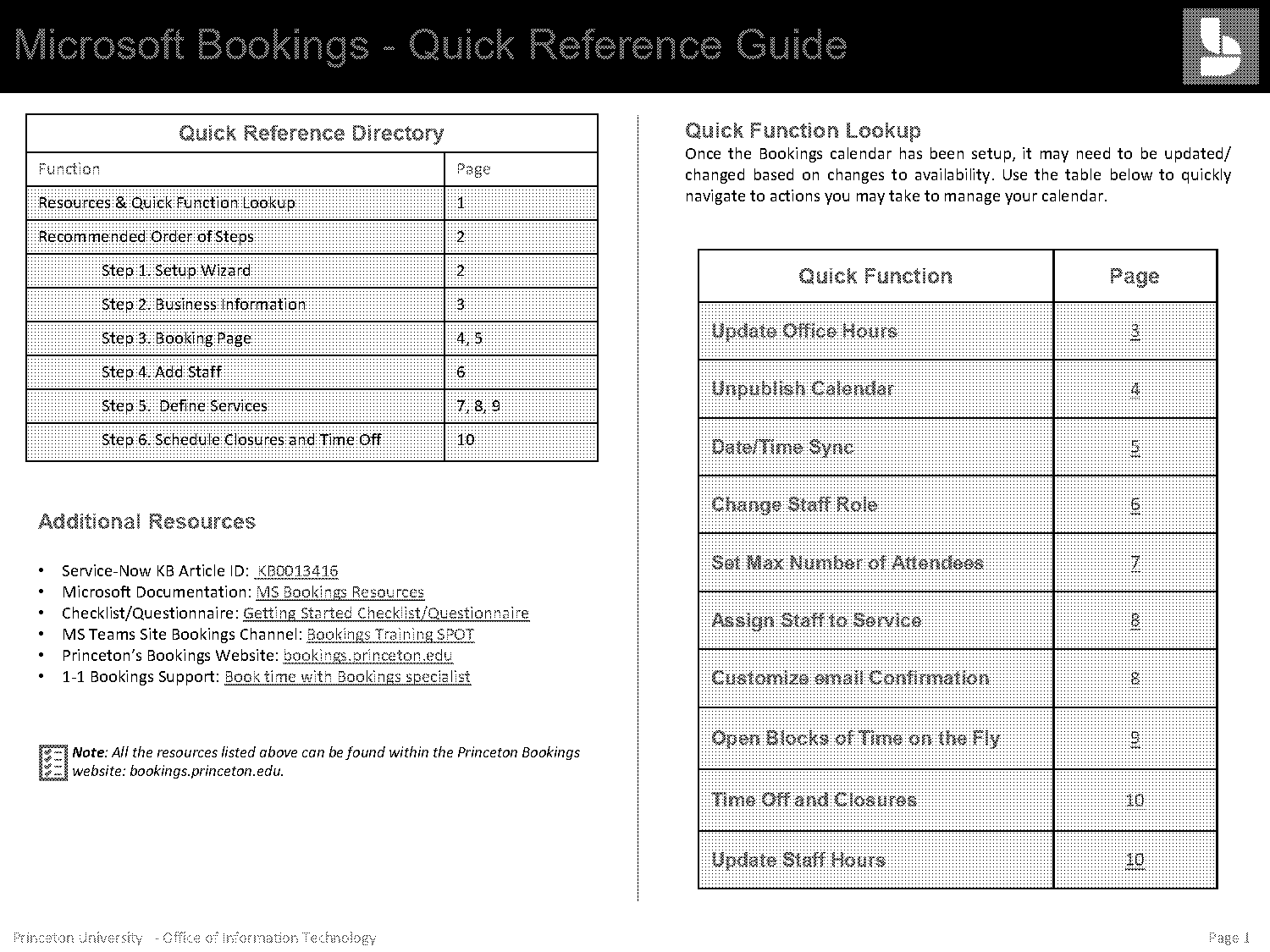 microsoft access quick reference card