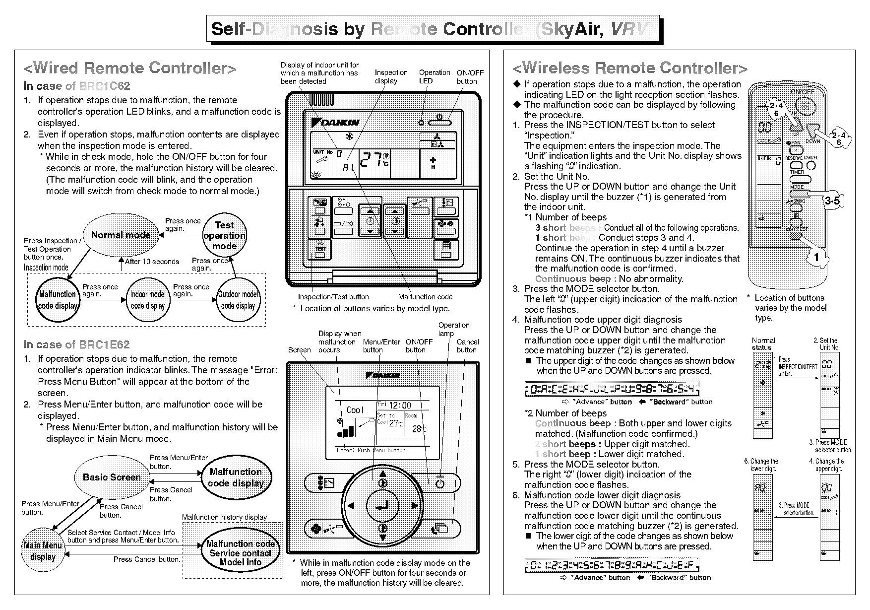 daikin mini split remote control instructions