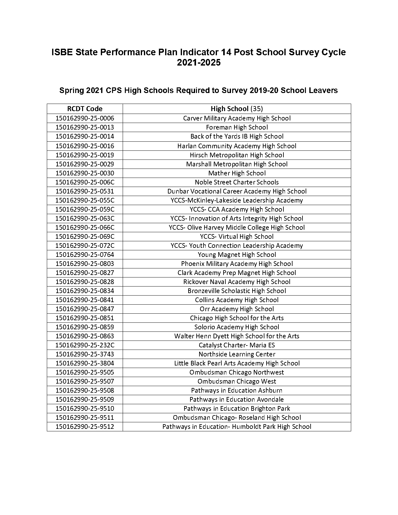 back of the yards college prep schedule