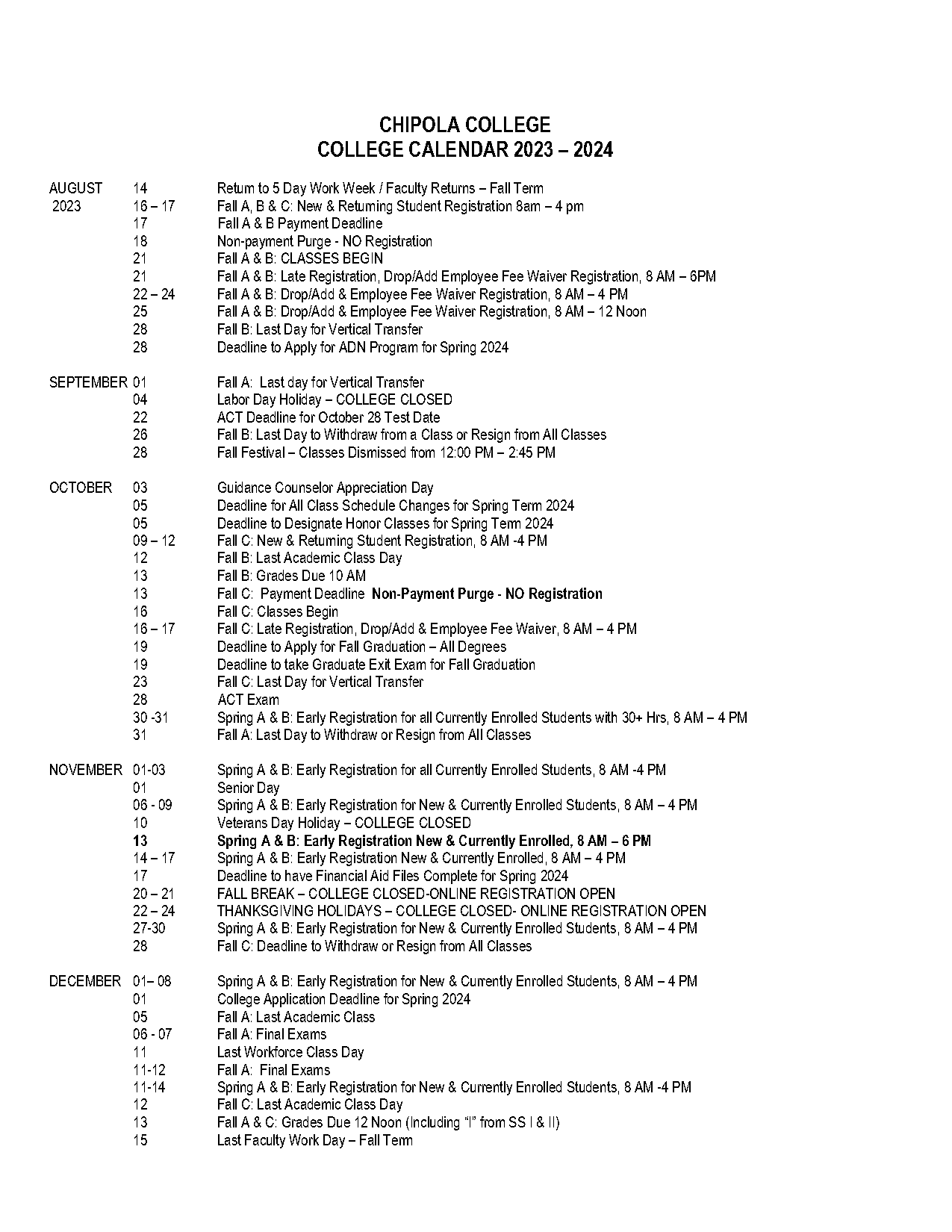 act test break schedule