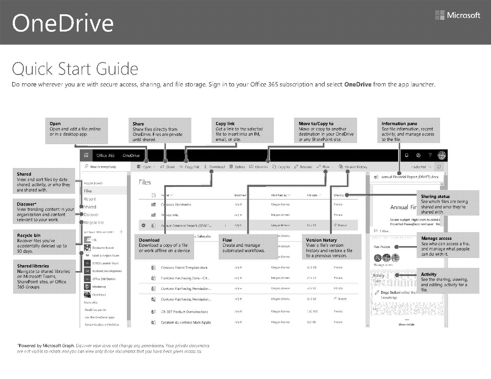 microsoft access quick reference card