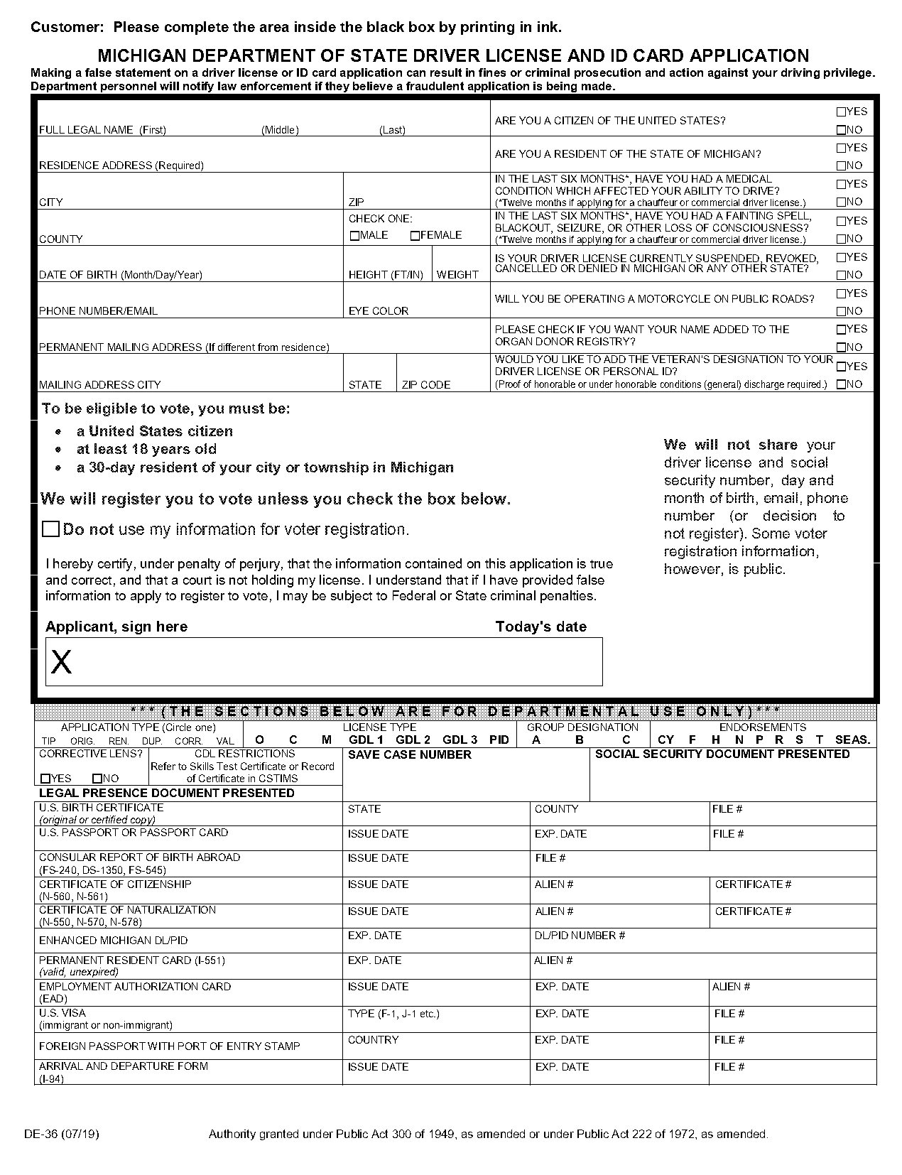 renewing driving permit michigan