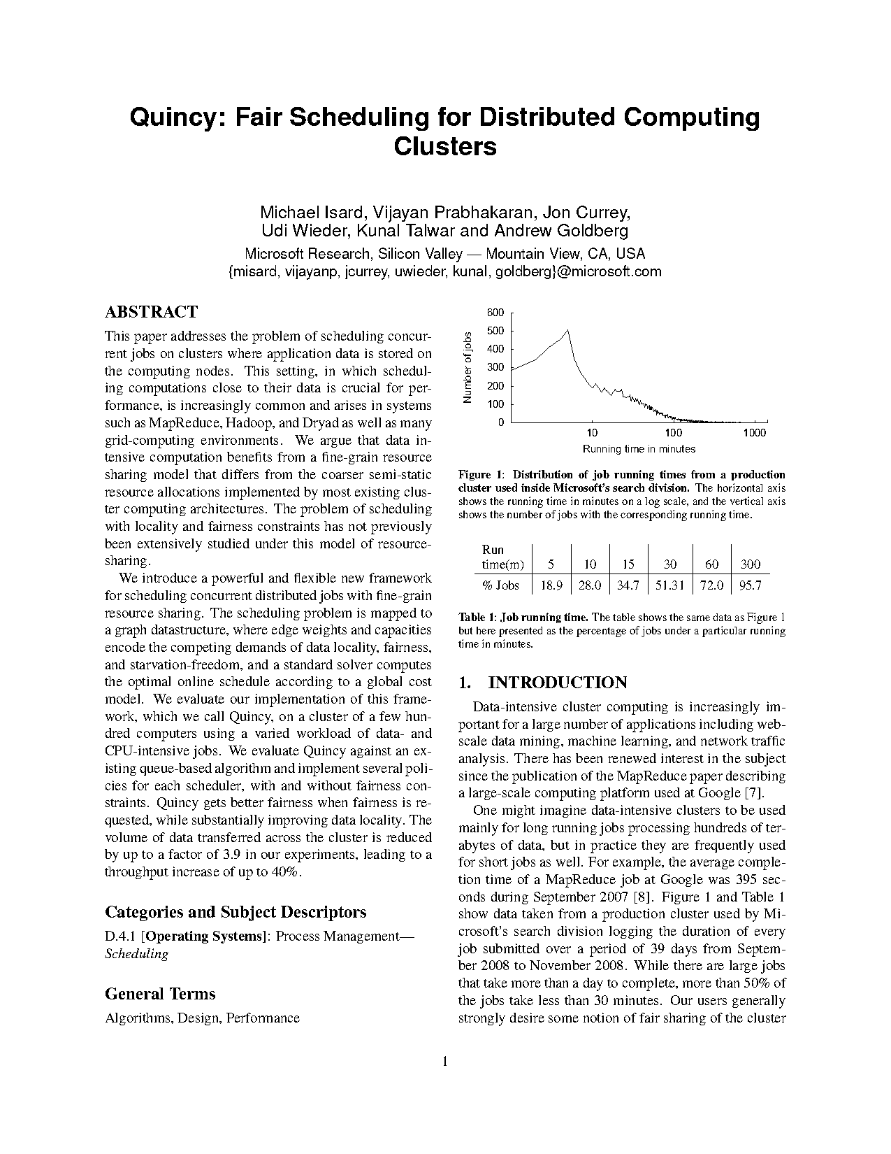 fair scheduler policy example