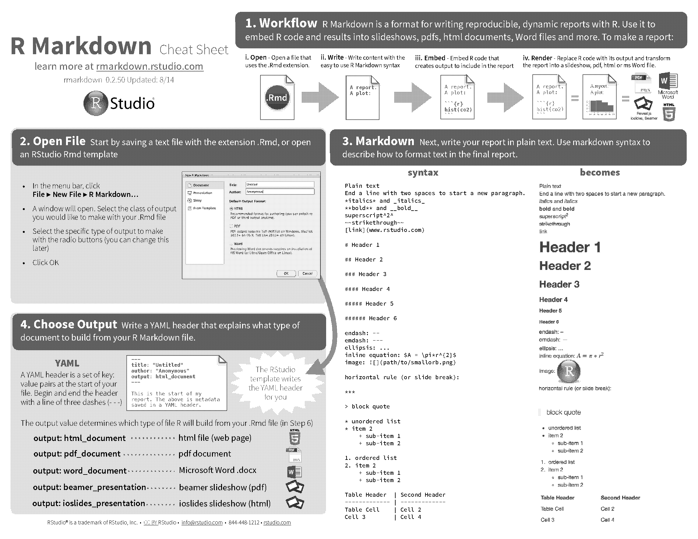 line break google spreadsheet