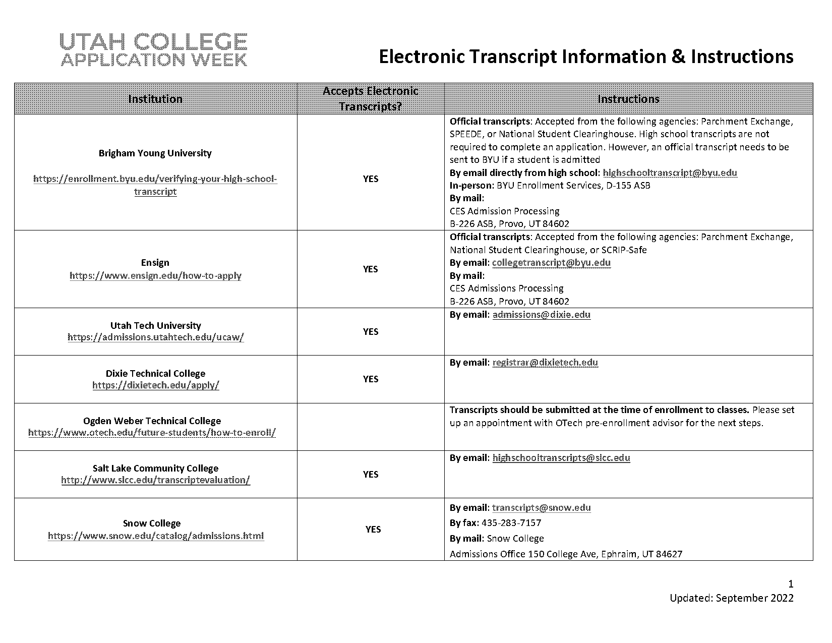 high school transcript byu