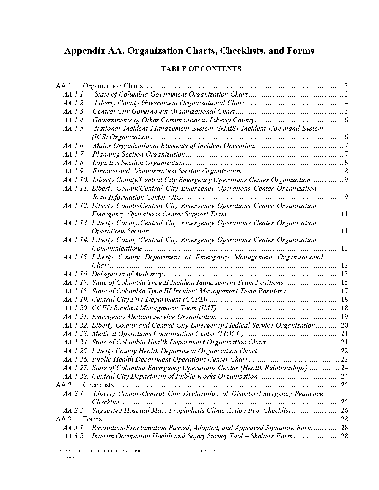 customer checklist form chart