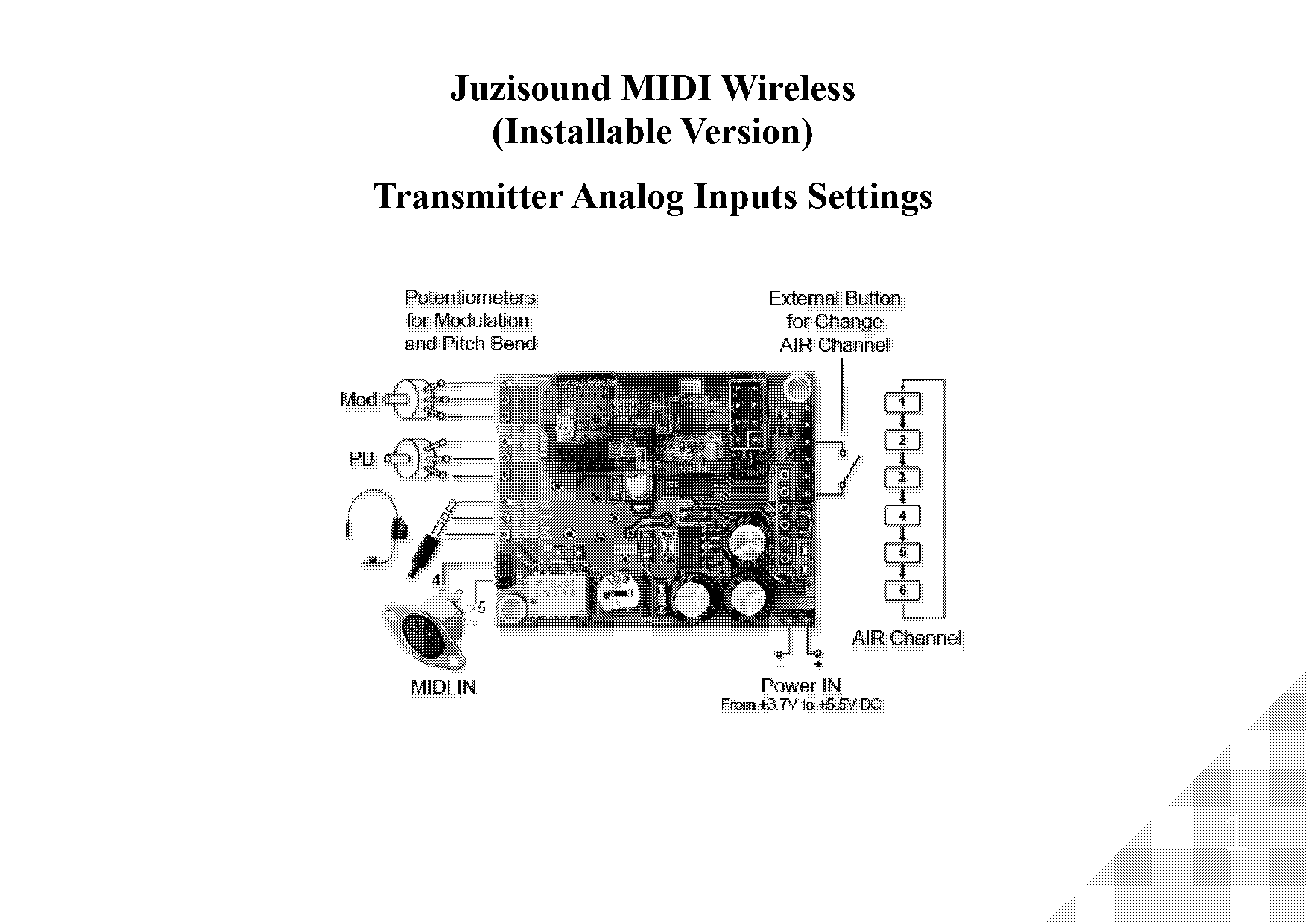 midi wireless transmitter receiver