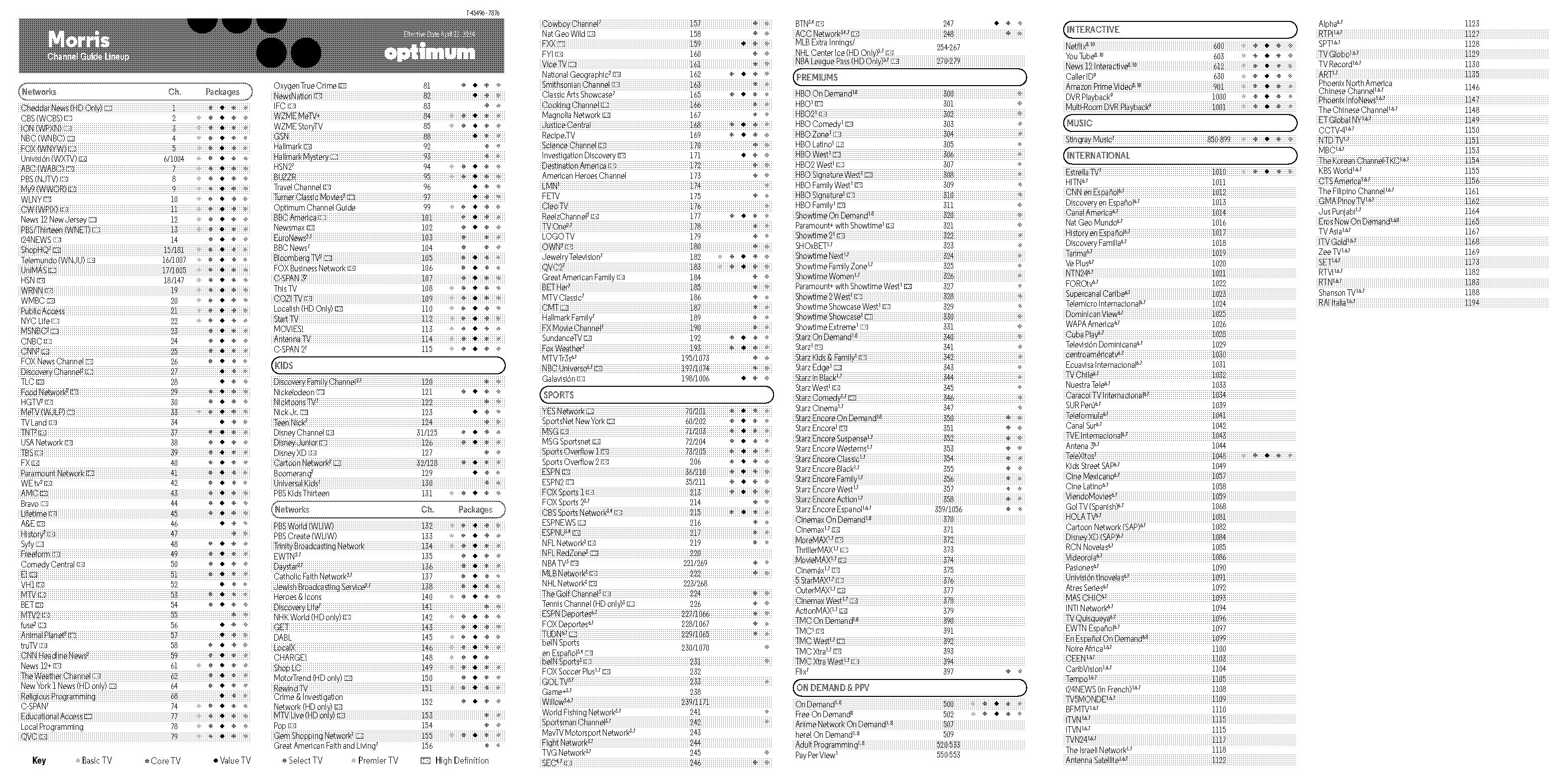 mars box channel guide