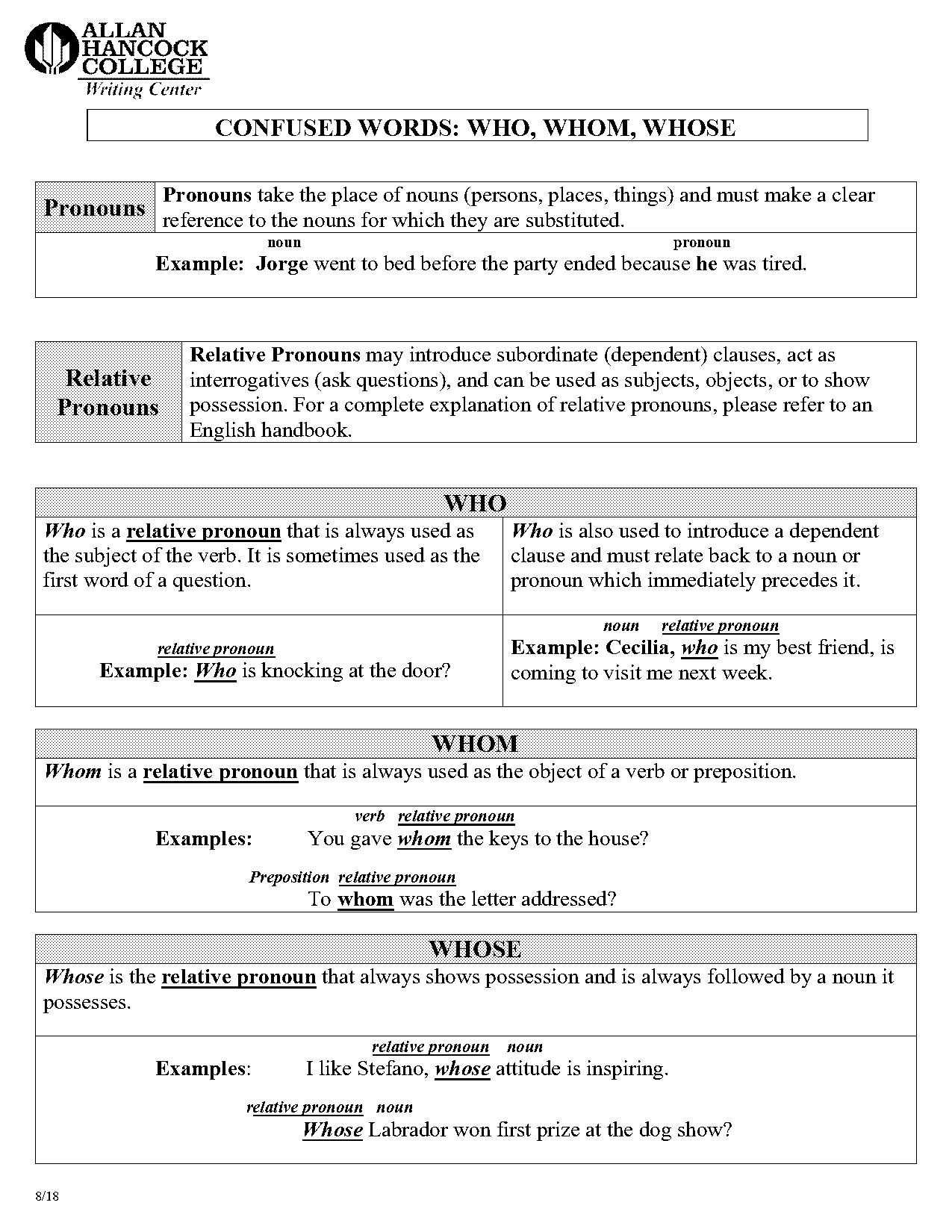 using who whom or whose worksheet