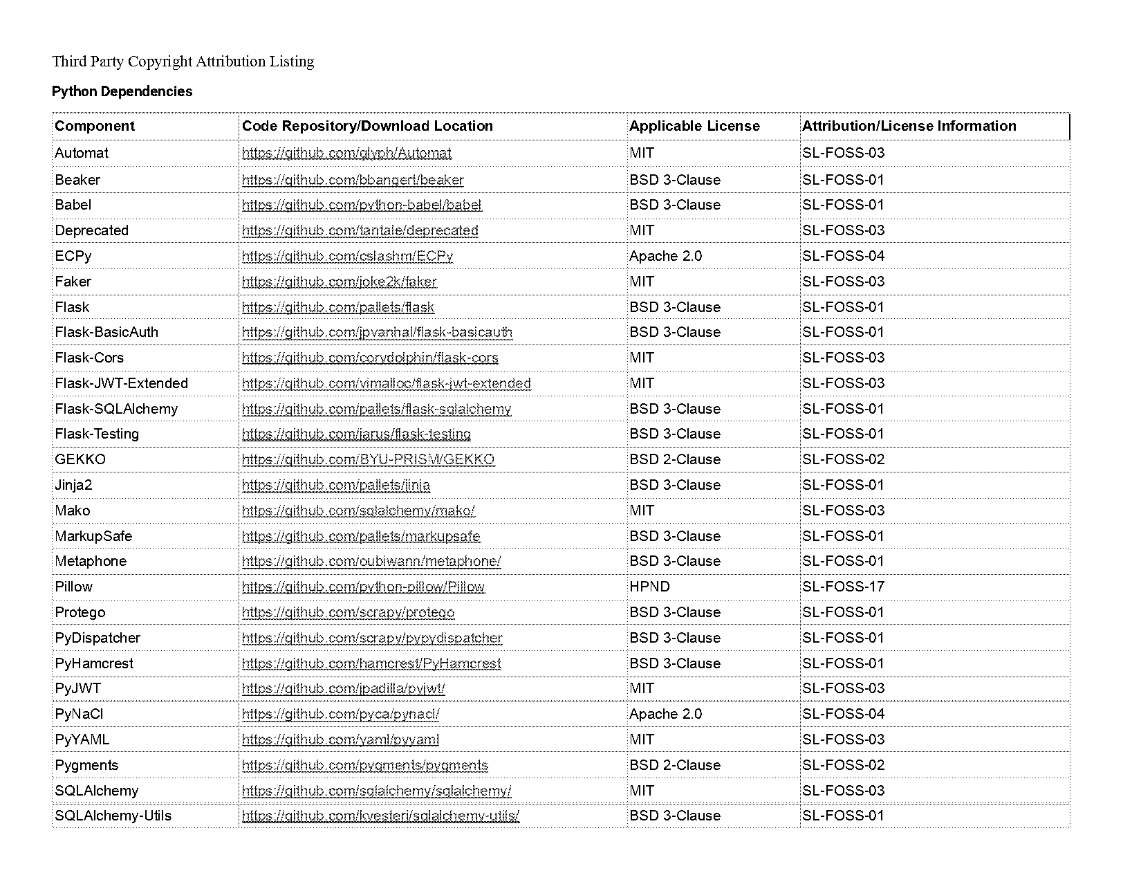 sql alchemy where clause