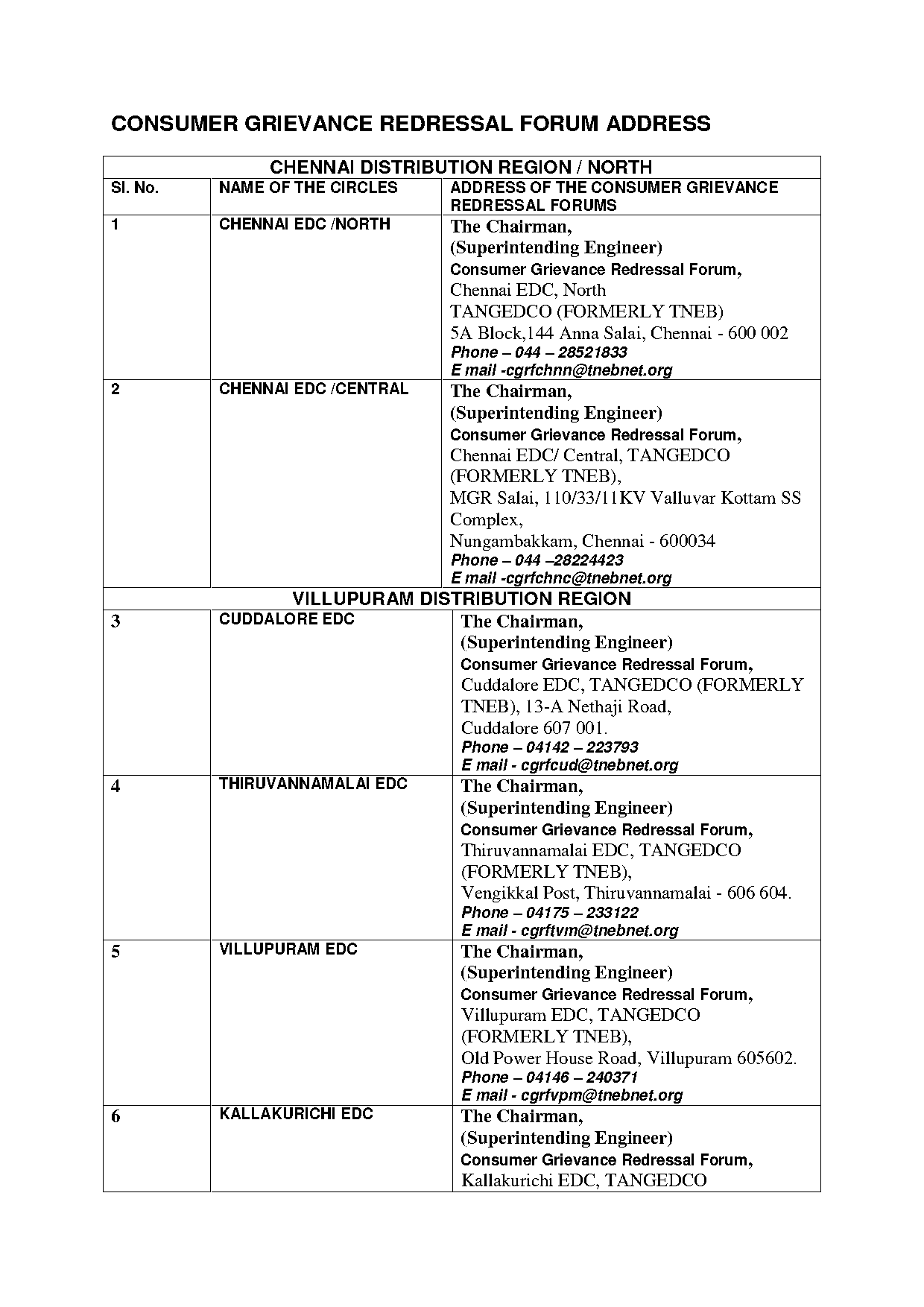 tneb chennai south complaint number