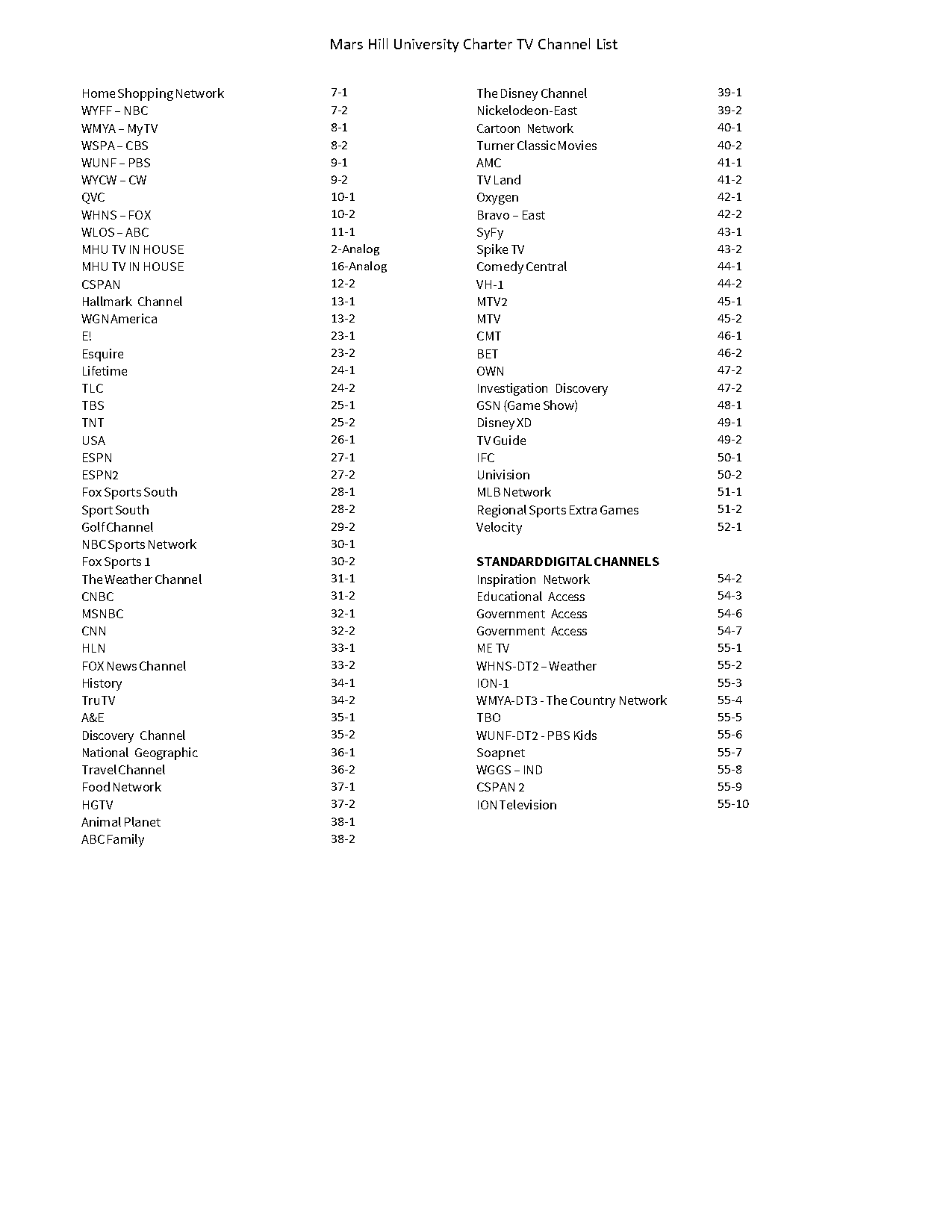 mars box channel guide