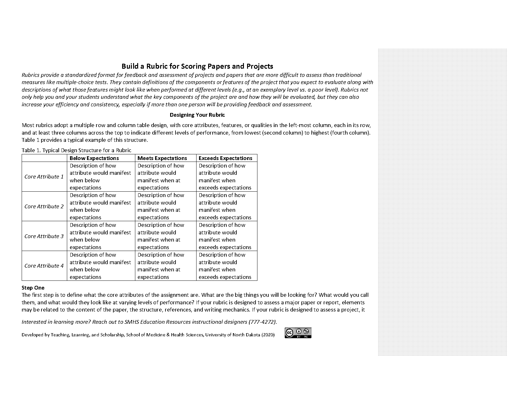 easy rubric template for project grading