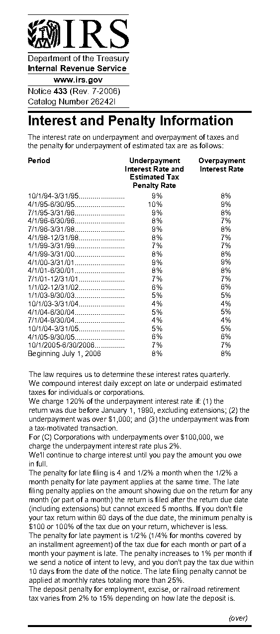 calculate tax interest and penalties