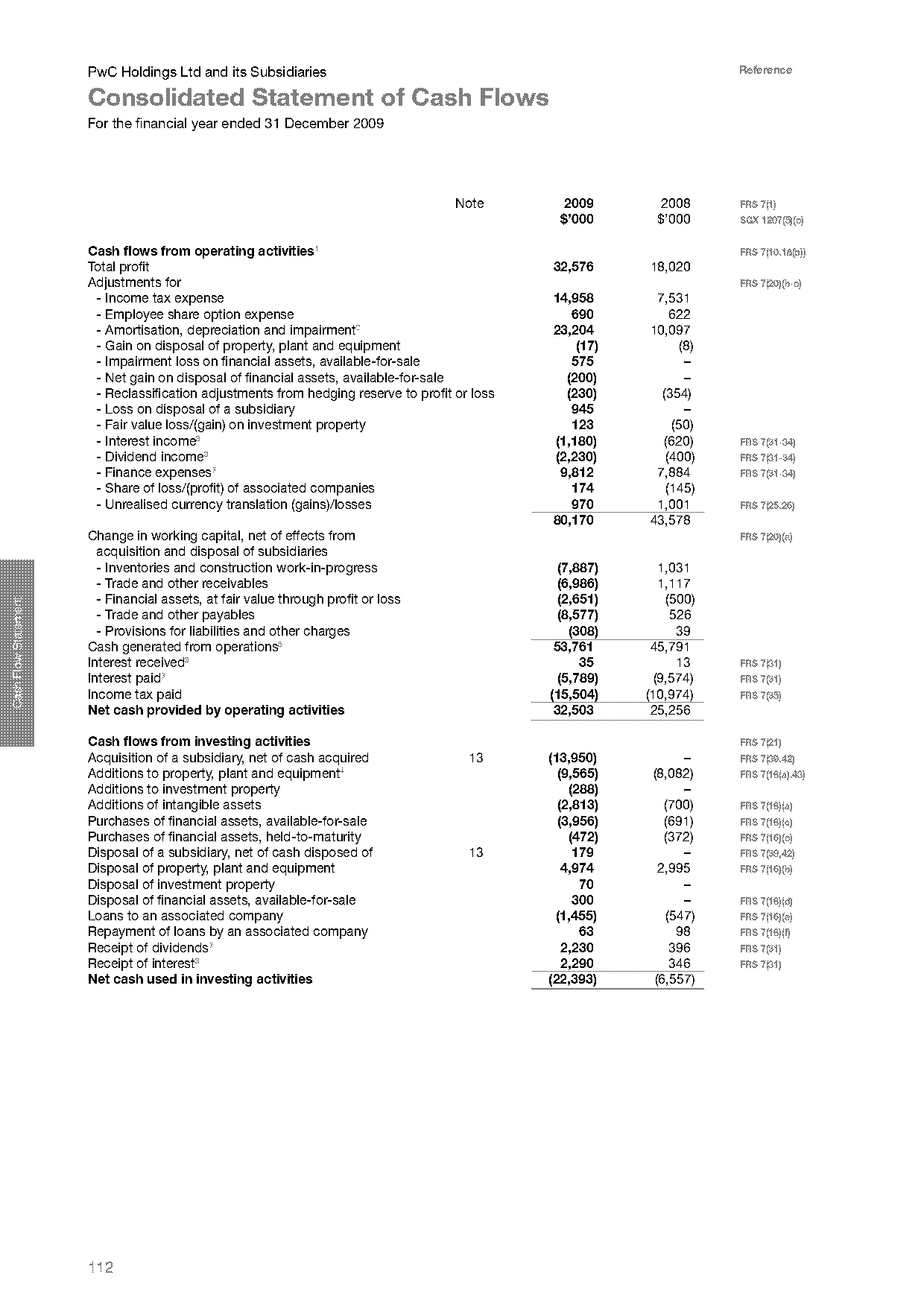 indirect cash flow statement