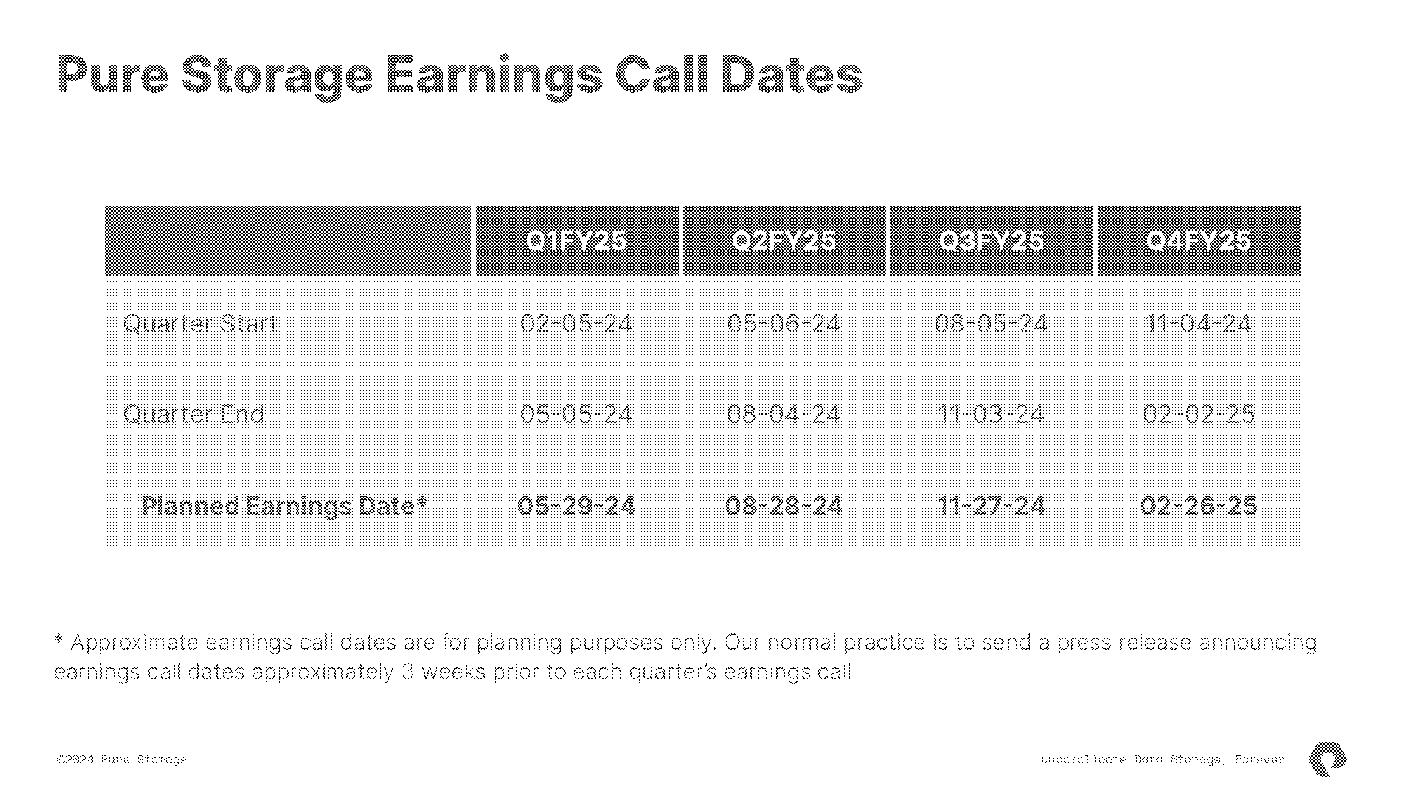 upcoming earning reports pure storage