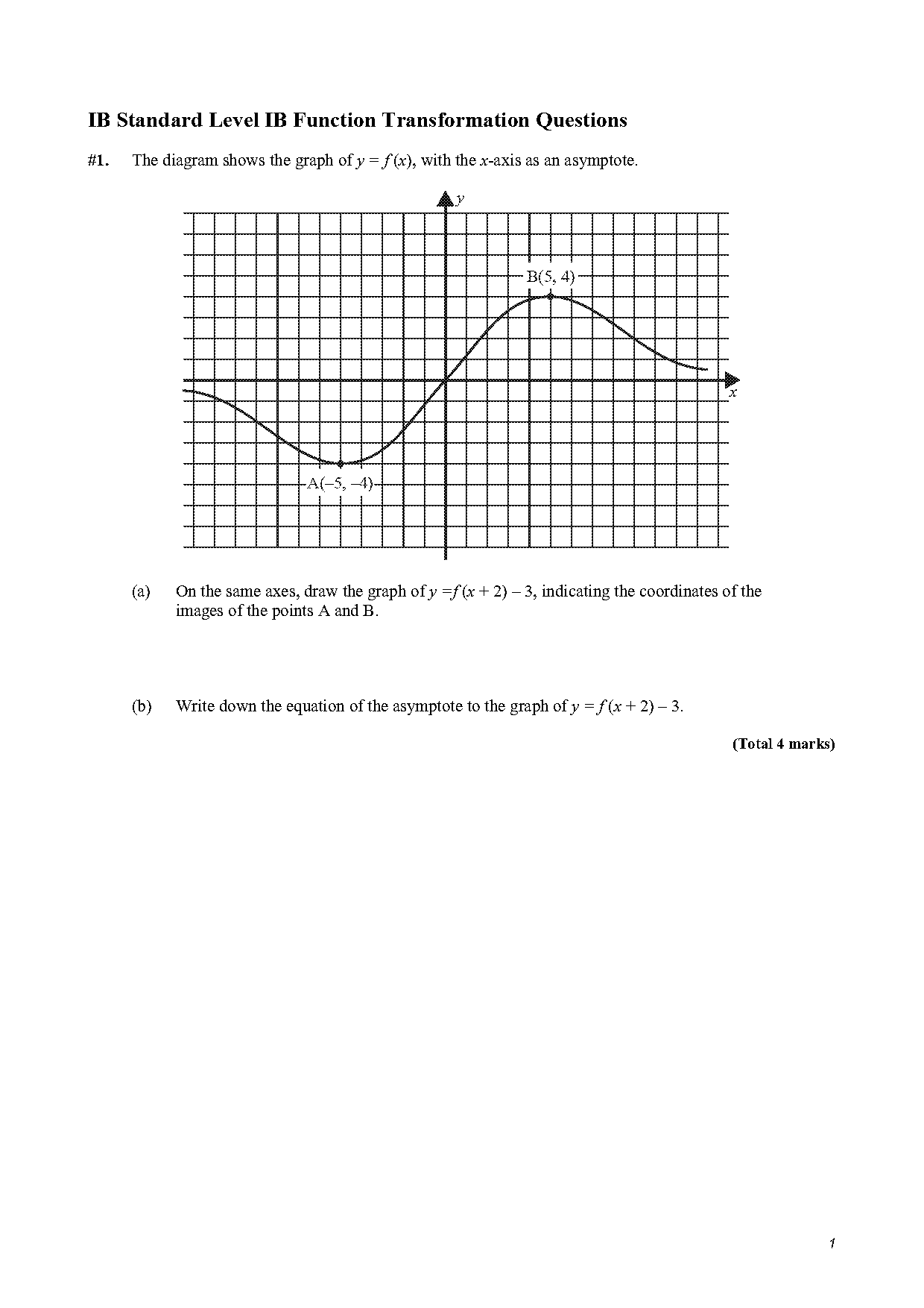 transformations of graphs worksheet a level