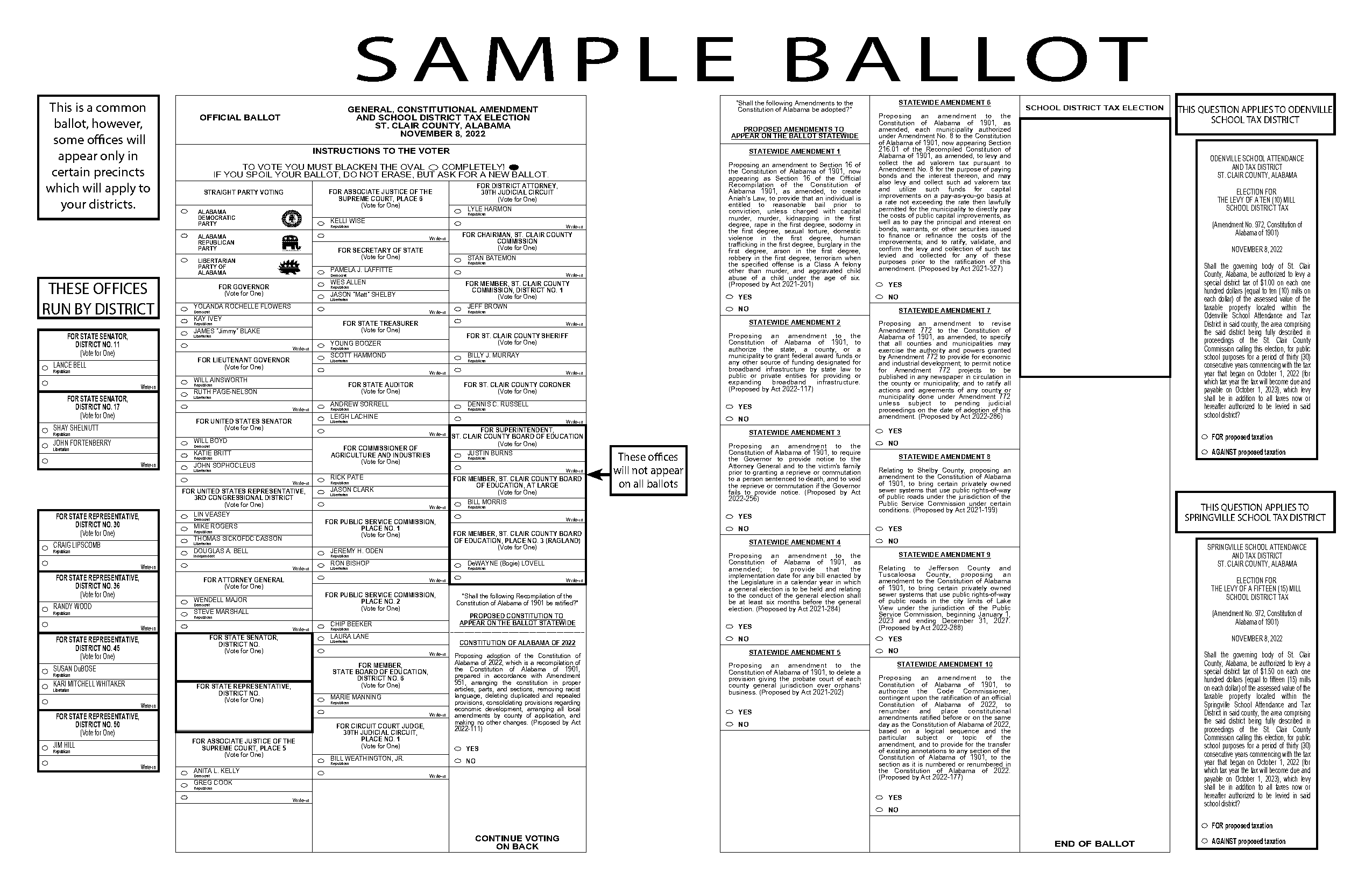 alabama democratic sample ballot