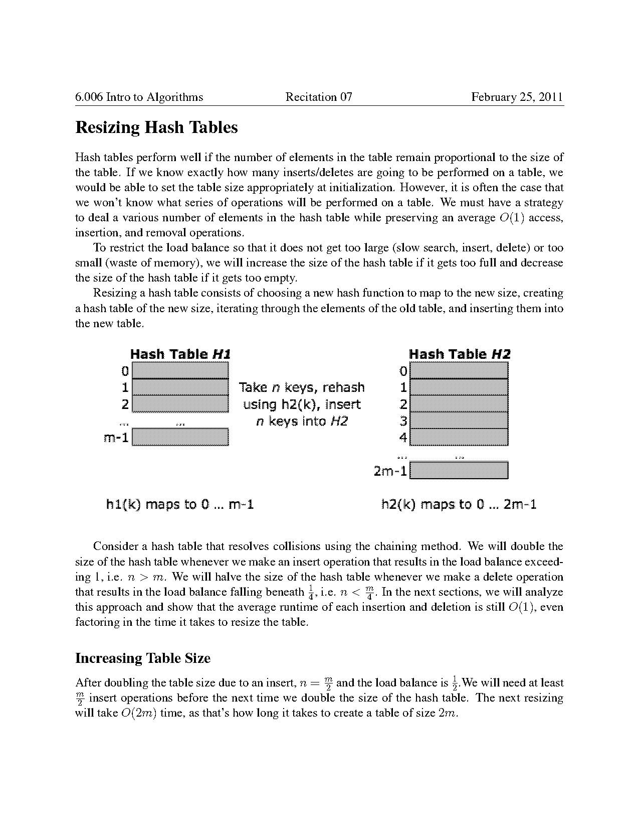 creating a chainging hash table