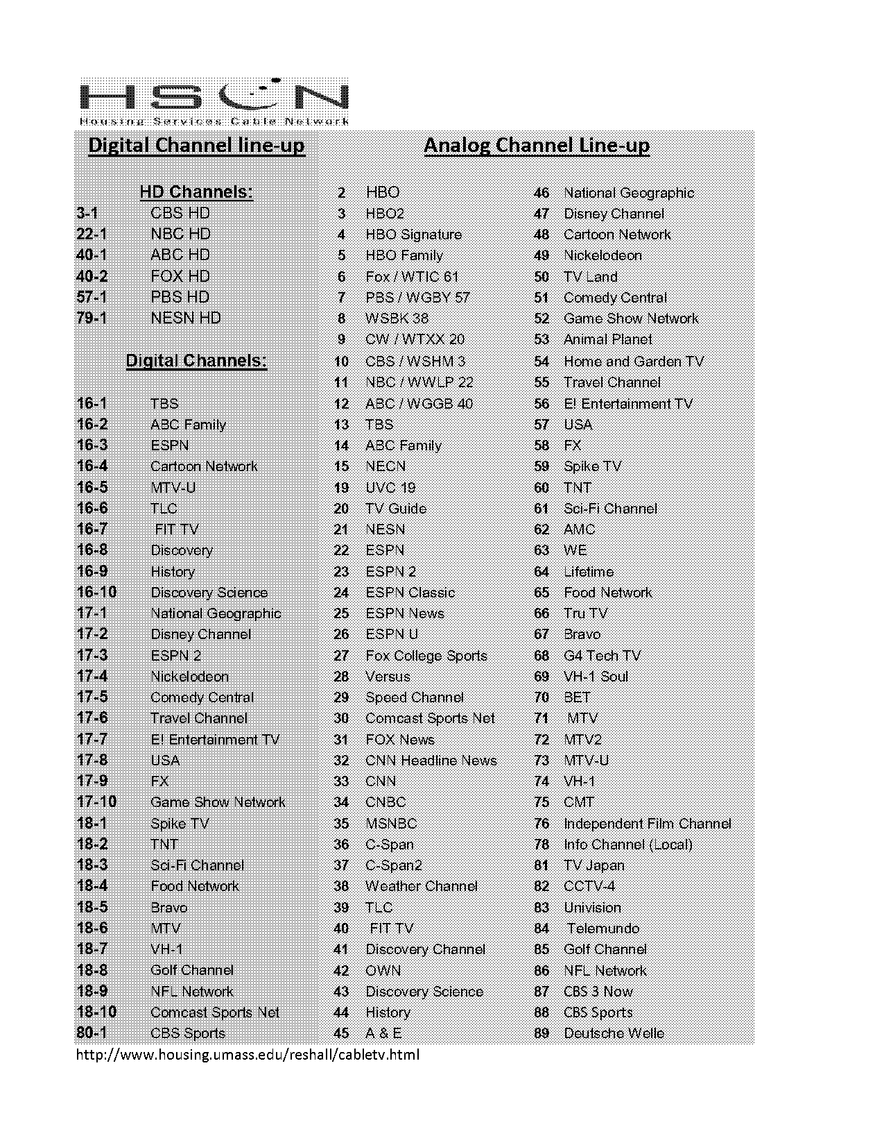 mars box channel guide