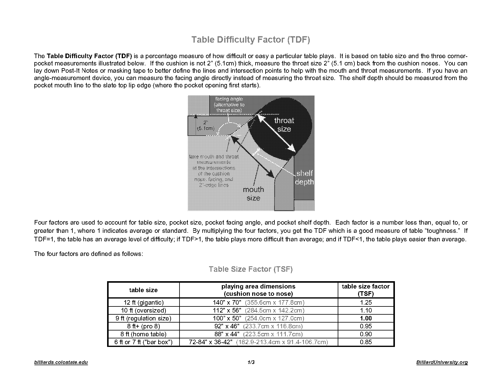 what are the dimensions of a standard pool table