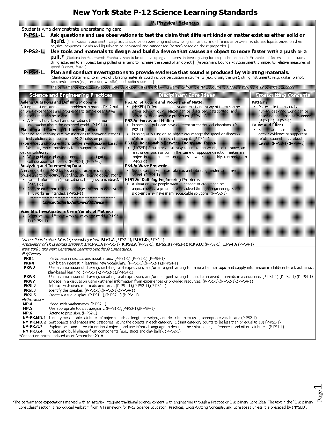 state the properties of matter