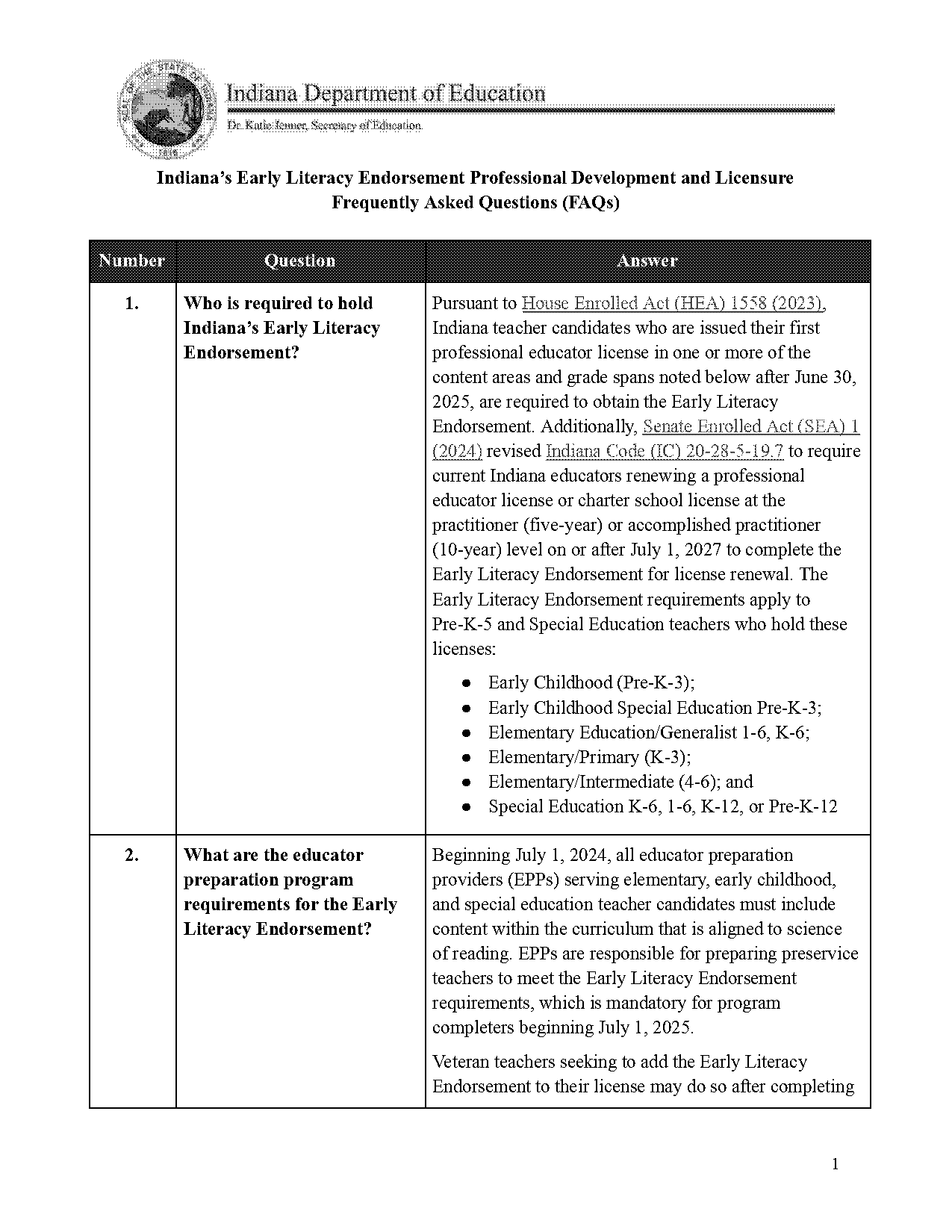 is it hard to renew an expired indiana teaching license