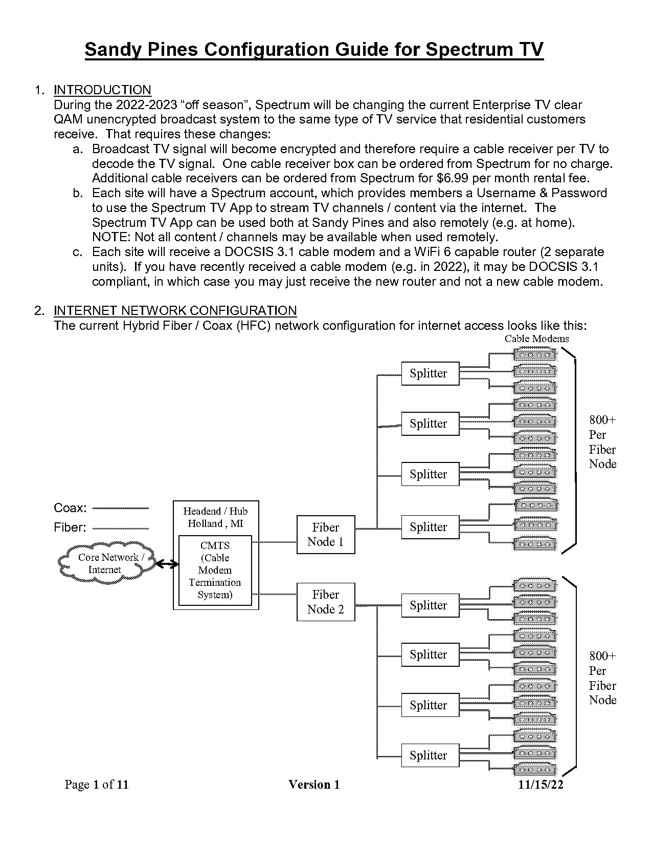 how does the tv box change the receiving spectrum