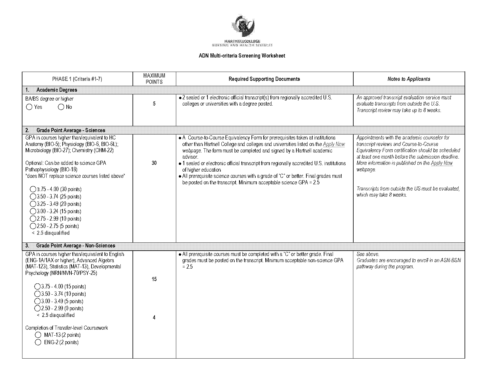 hartnell college respitory therapy application