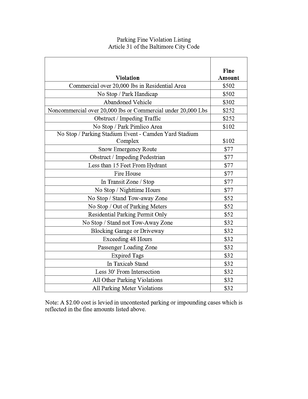 md pay parking tickets